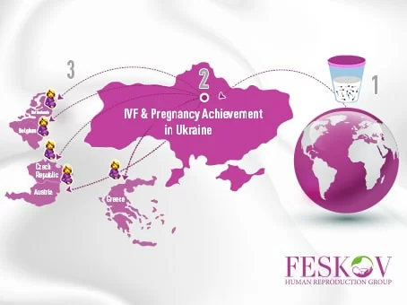 Guarantee Remote Surrogacy Program foto Guarantee Remote Surrogacy Program picture